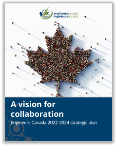 Cover of the 2022-2024 strategic plan