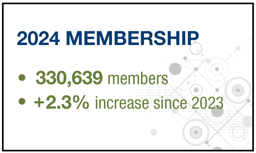 2024 MEMBERSHIP