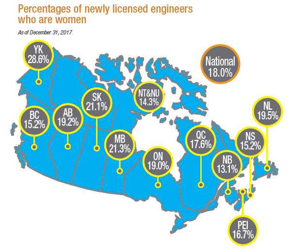 map of  newly licensed engineers who were women