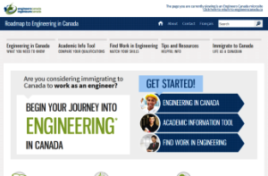 Roadmap to Engineering